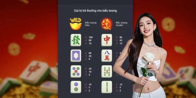Các biểu tượng Đường mạt chược đa dạng mức thưởng
