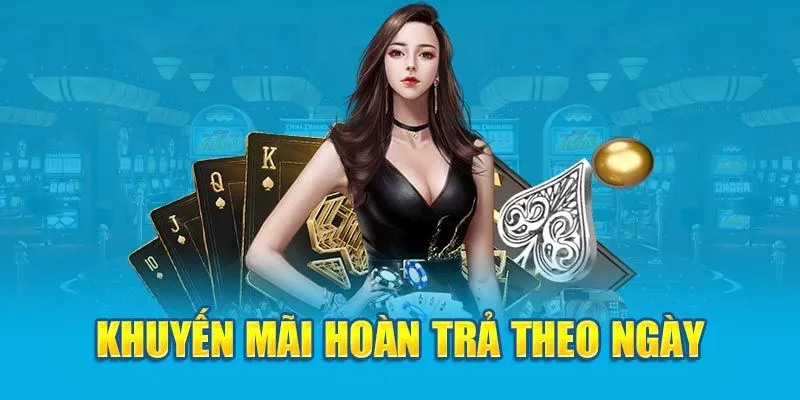Khuyến mãi 78WIN hoàn trả dành cho mọi thành viên 